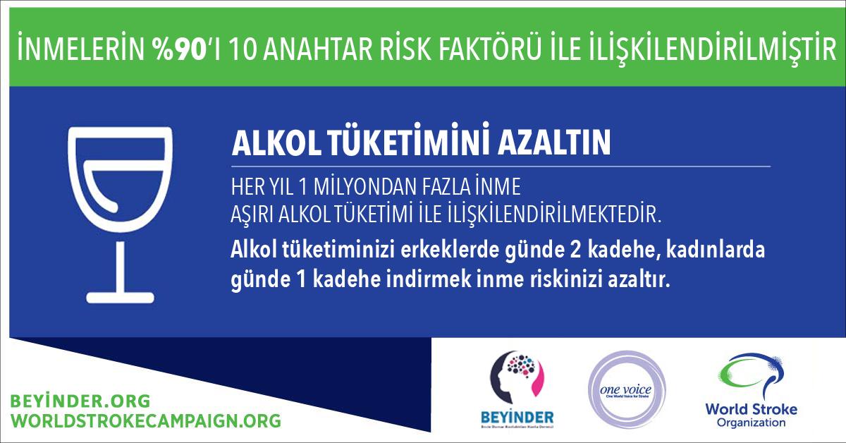 4) İnmenin risk faktörleri nelerdir?