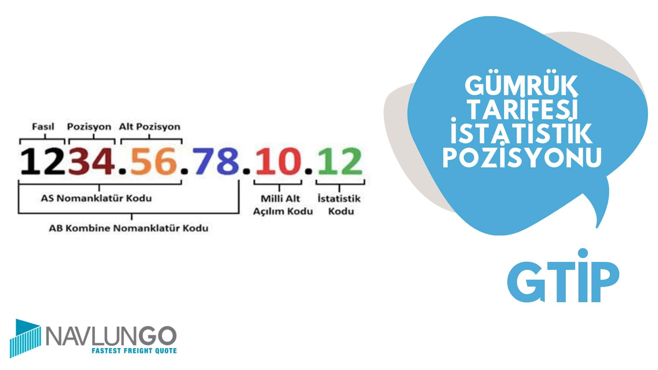 1) GTİP kodu, Gümrük Tarife‌ Cetvelinin İthalat ve İhracat bölümlerinde ‌yer alan kod sistemidir