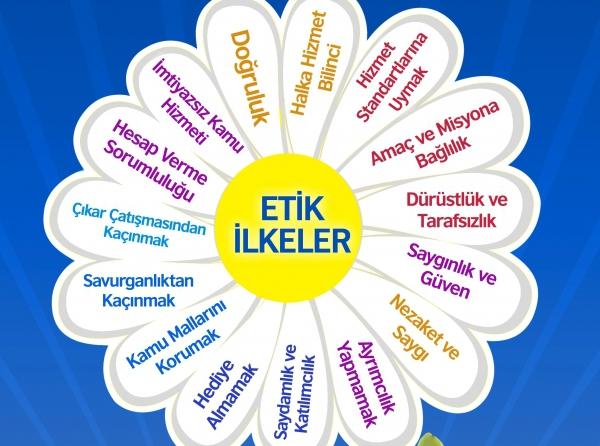 4) Etik değerler Üzerine Tartışma:⁤ Filozoflar, ahlaki değerlerin doğası⁤ ve​ insanlar⁢ arasındaki ilişkiler üzerine düşünceler geliştiren kişilerdir