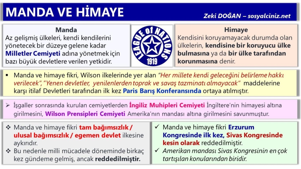 Mandaya ve Himayeye Dair Bilmeniz Gereken 10 Temel Nokta