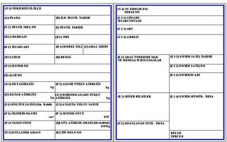 3) Araç tescil işlemleri, ilgili ⁢trafik tescil bürosunda gerçekleştirilir