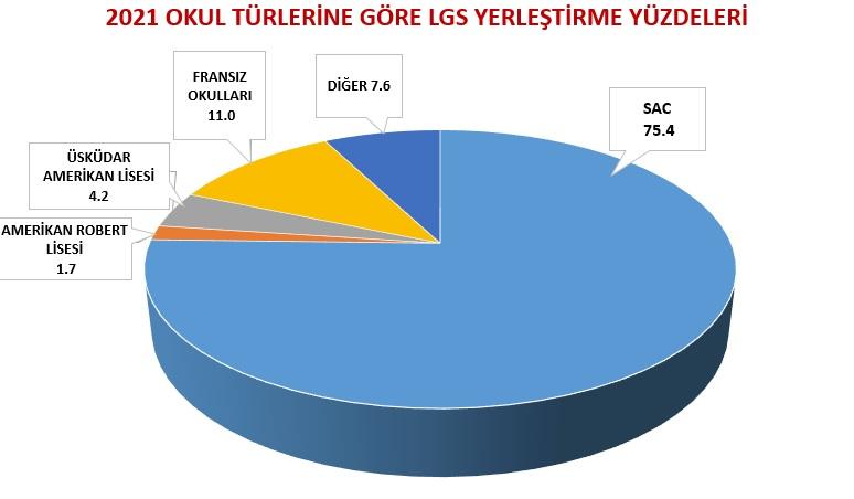 6) Başarı Oranı: Yüzde 90ların üzerinde kapsamlı bir⁣ başarı oranına‌ sahiptir