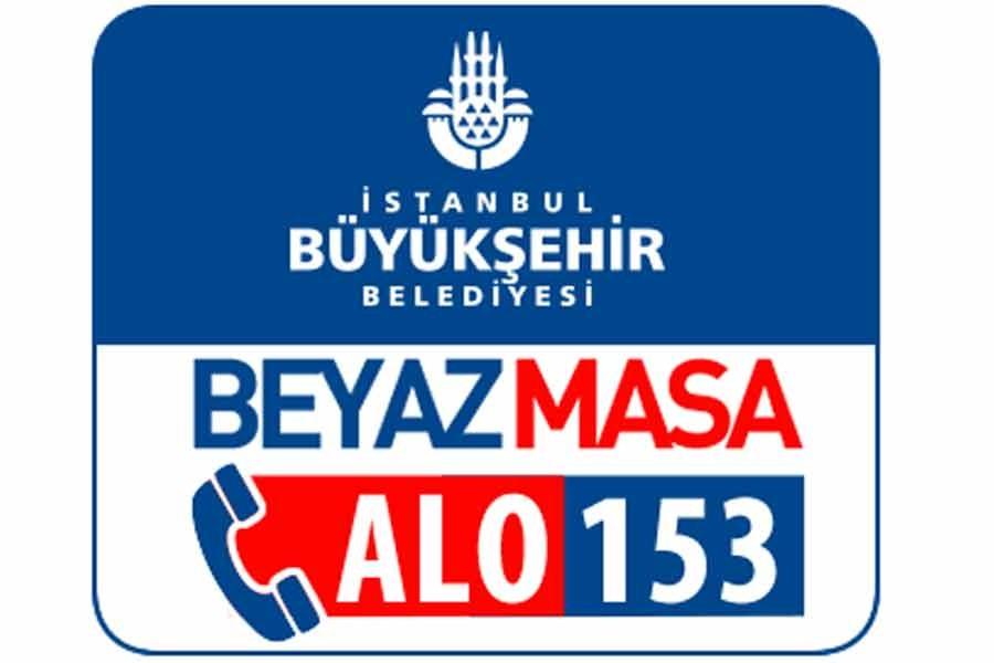 3) 153 sayısı, üçgen⁣ sayılar​ arasında bir ⁢yere sahiptir