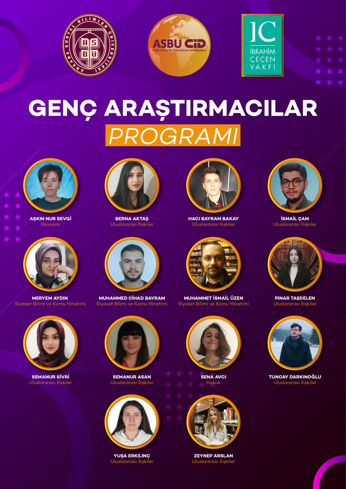 7)⁢ Genç araştırmacılara ‌yönelik teşvik ve burs programları