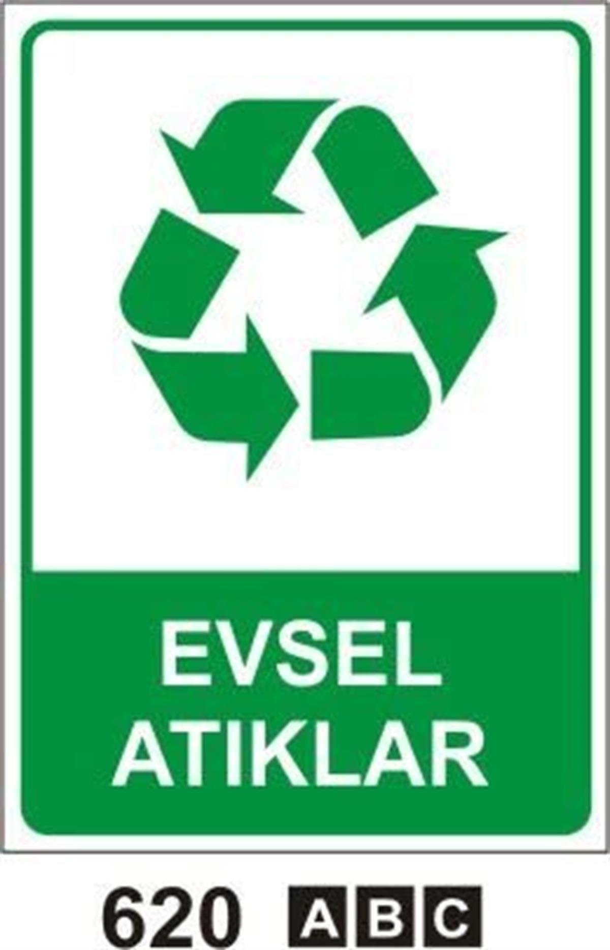 1) Evsel atıklar⁢ nedir⁤ ve neden önemlidir?