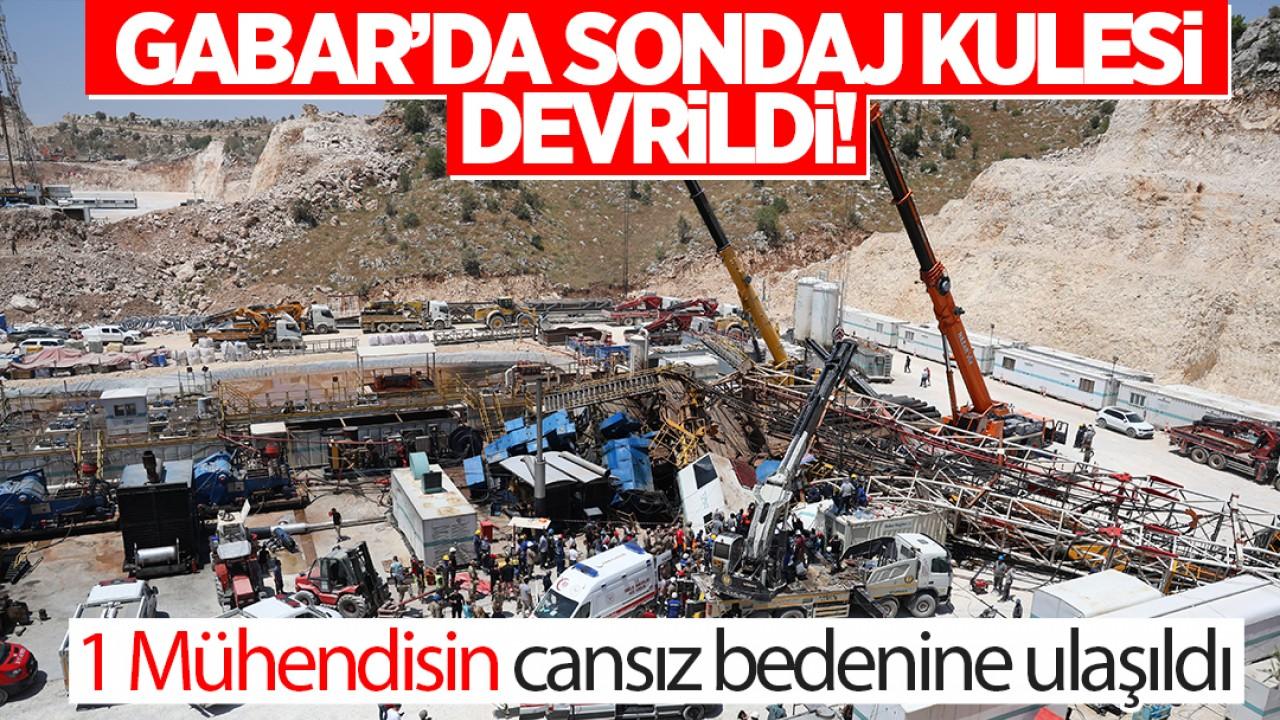 9) Sondajlama Sonuçlarının Yorumlanması