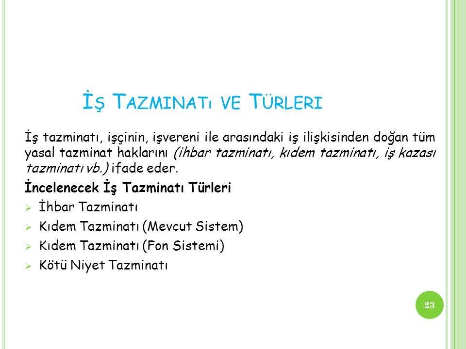 2) Tazminat Türleri: Maddi ve manevi tazminat olmak üzere iki ana‌ gruba ‌ayrılır