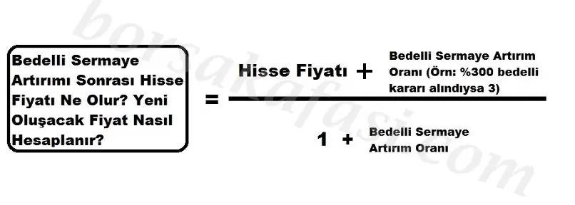 8) Yatırımcılar için bu ‌artırımlar,⁢ potansiyel kazanç sağlama⁣ fırsatı sunar