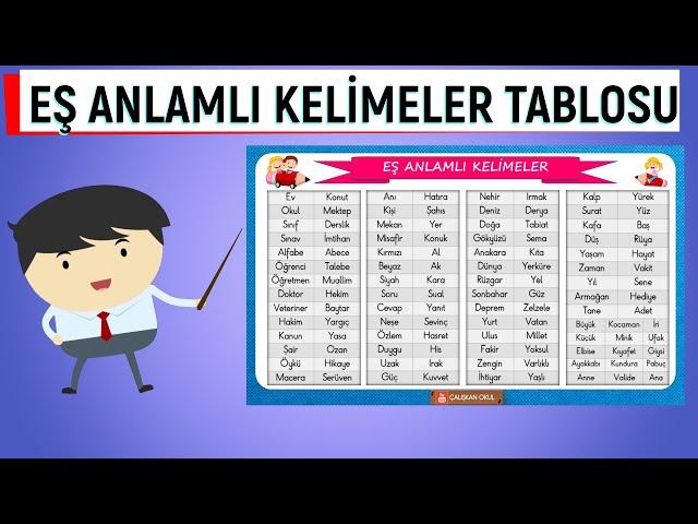 4) Eş‍ Anlamlılık‍ ve Anlam Farklılıkları