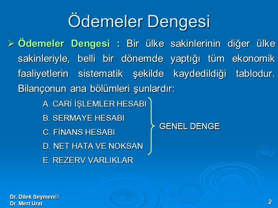 10) Ülkeler arası ekonomik etkileşimlerin artmasıyla, ödeme dengesinin önemi giderek artmaktadır