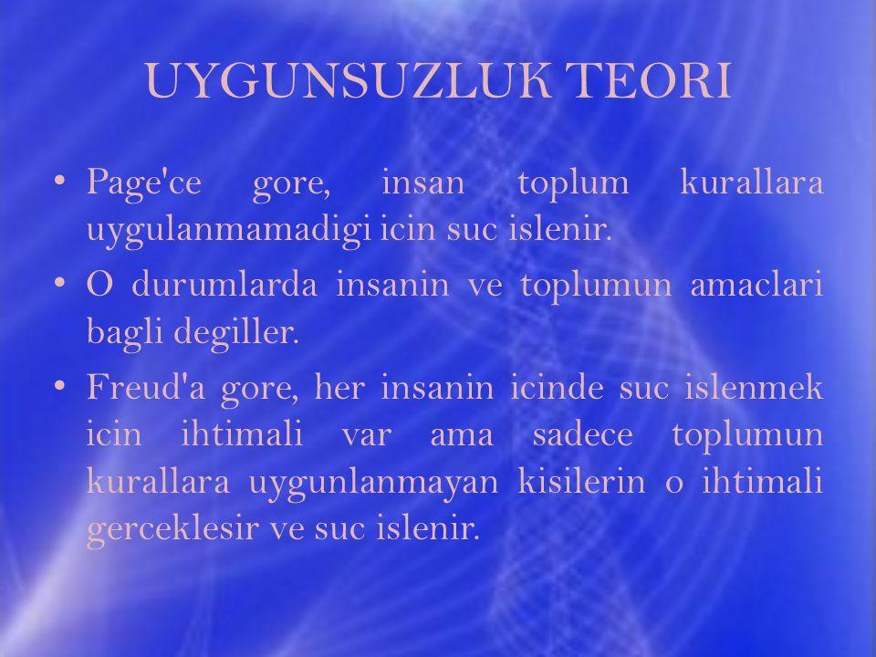 3) Psikolojik Teoriler: Freudun‍ psikanalizi,⁣ Pavlovun klasik⁤ koşullanması gibi‍ temel kuramlar