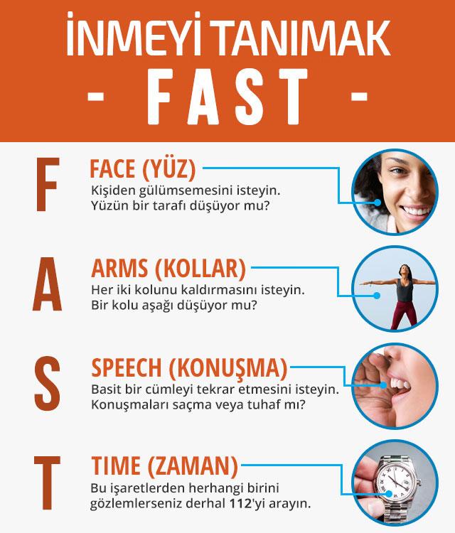 10) İnme ile ilgili güncel istatistikler ve veriler