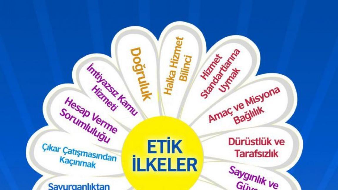 9)‌ Psikolojide Etik İlkeler: Araştırma ve‍ terapide ​uyulması gereken etik kurallar