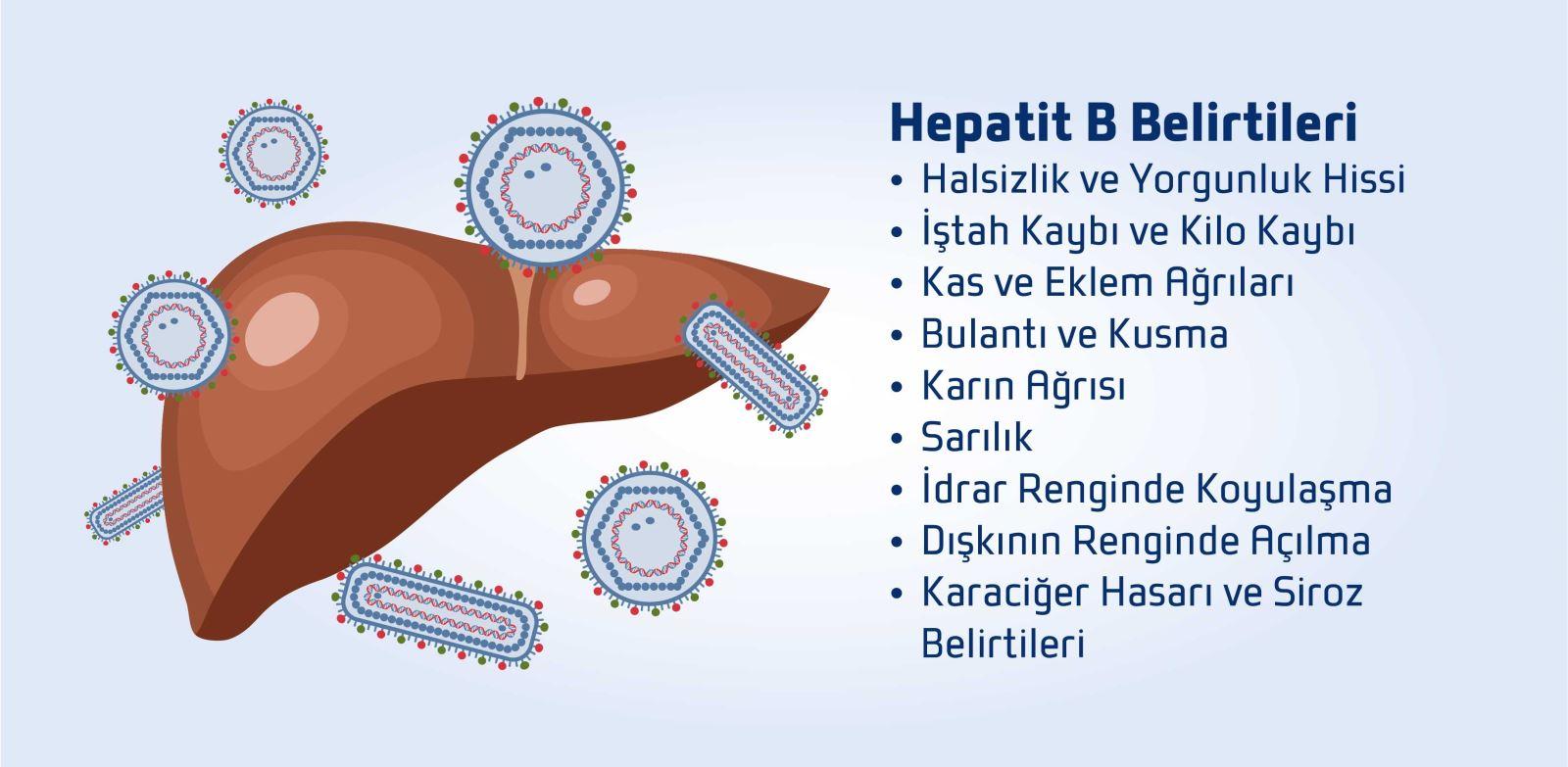 9) Hem HBV tanısı hem de⁢ tedavisi için kapsamlı testler gereklidir