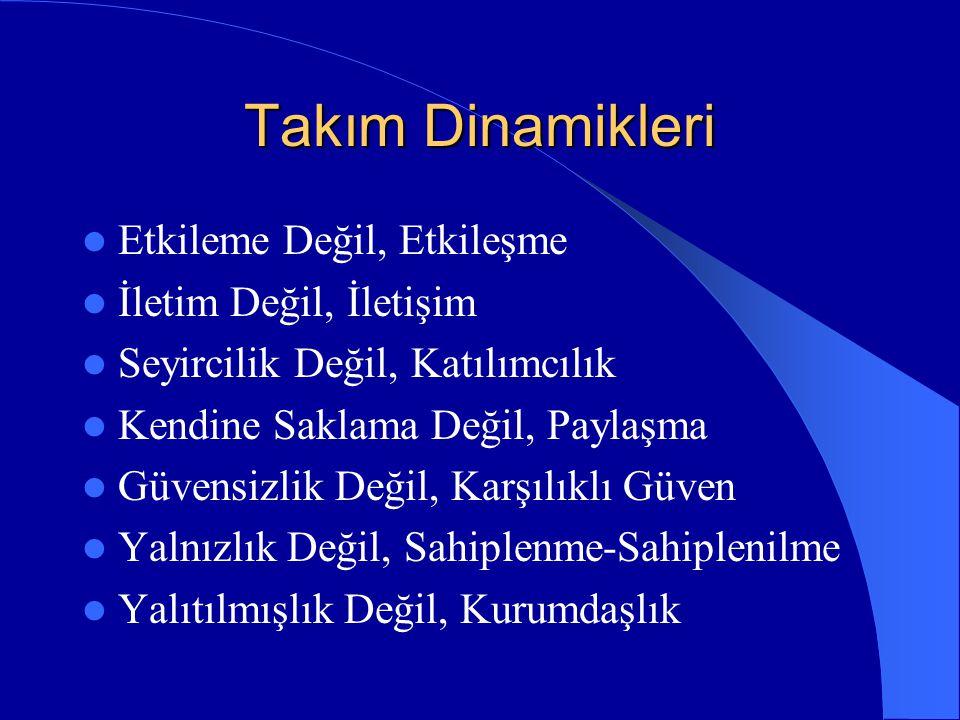 4) Takım Dinamikleri: Farklı ‌Grupların İletişim tarzları