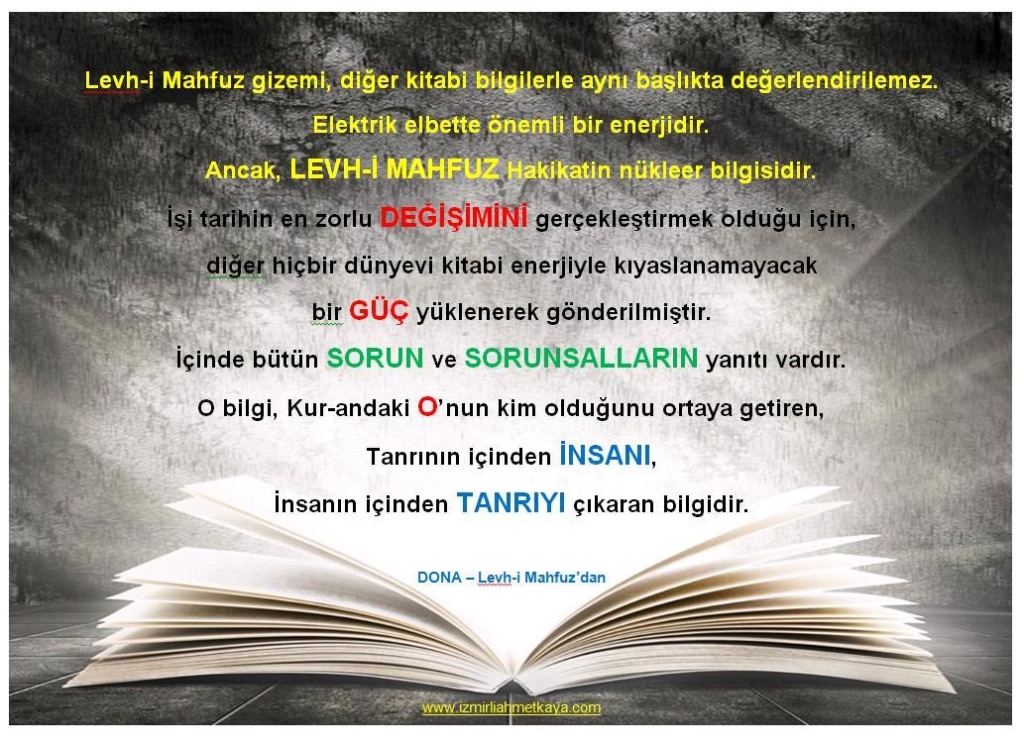 Levh-i Mahfuz Nedir? İşte 10 Temel Bilgi