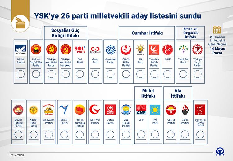 7) İttifaklar ve ​İhanetler: Survivorda Oyun Değiştiren Anlar