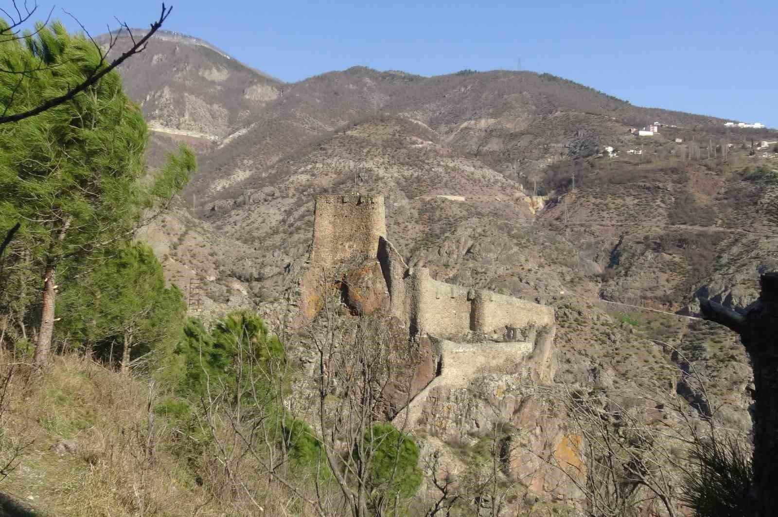 Havadan Görüntüleme ve Anlamı