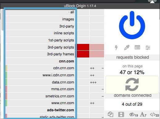 6) Tarayıcı Eklentisi ile İnternet Deneyiminizi Geliştirin:⁤ uBlock Origin