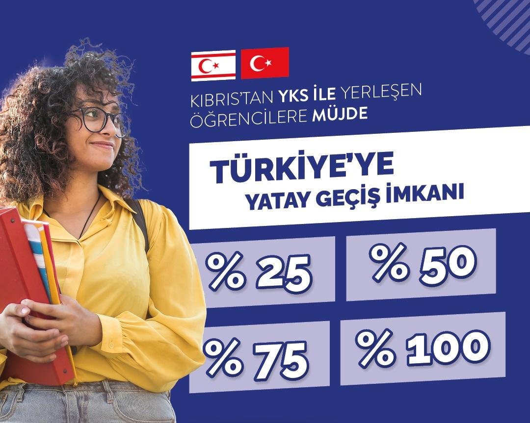 3) ‌Yatay geçiş için gerekli​ belgelerin teslimi: ⁣Tarihler ve süreçler