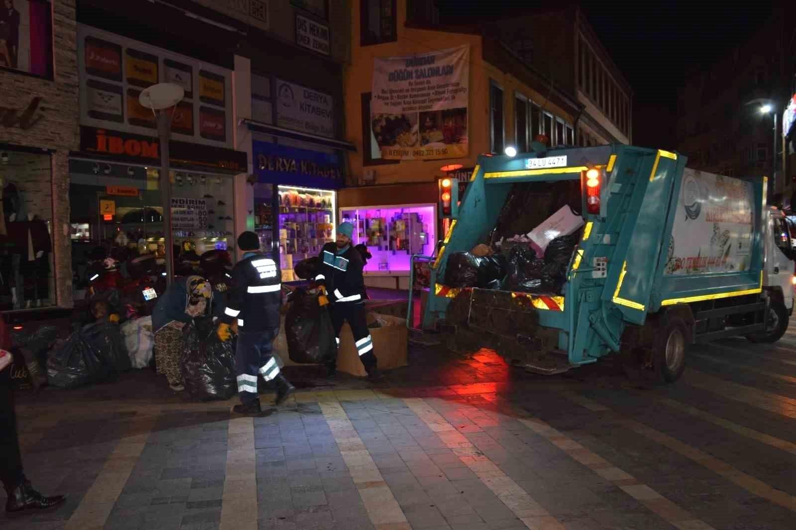 Çalışmaların Kapsamı