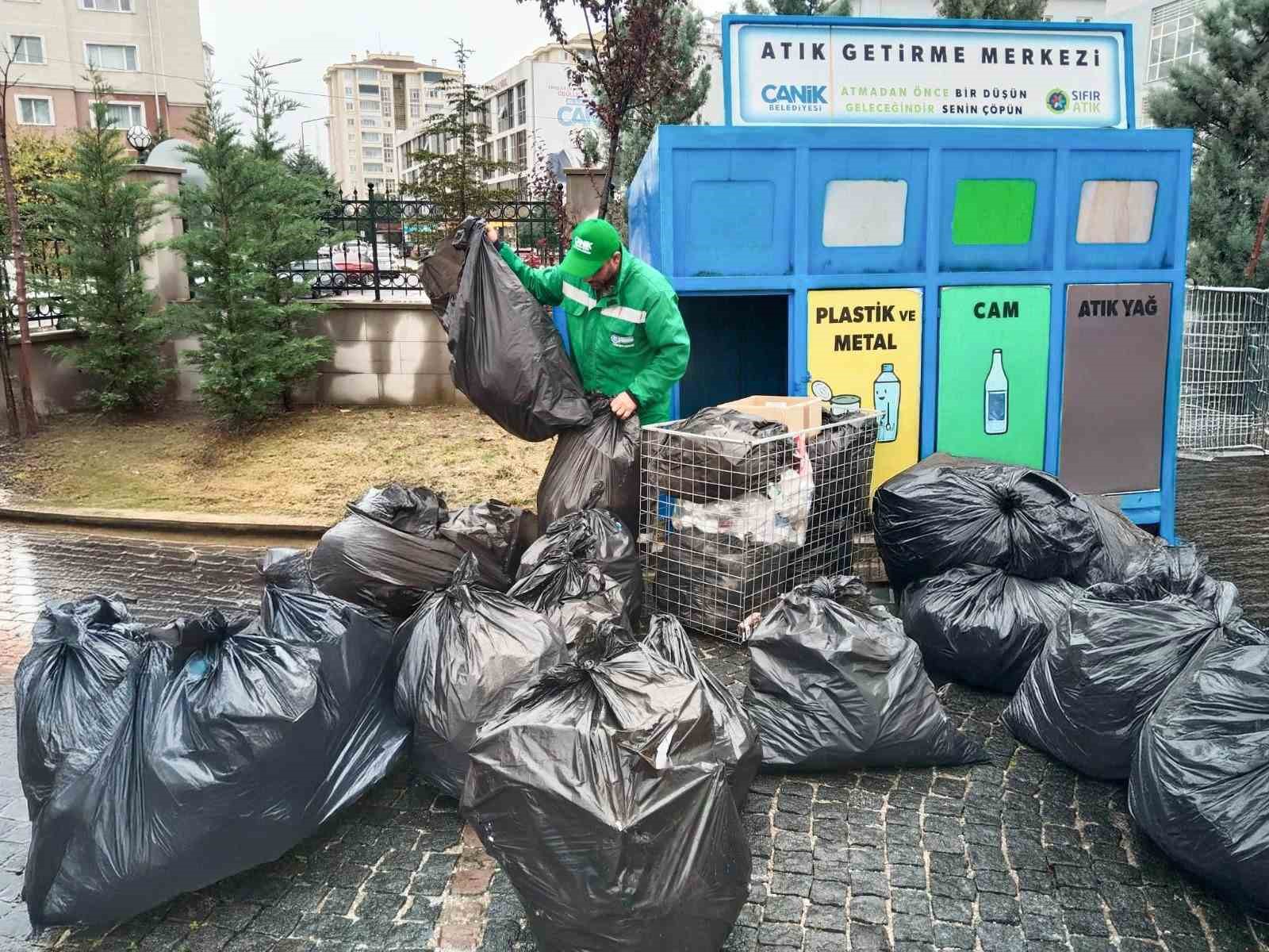 Eğitim Projeleri ve İnovasyon