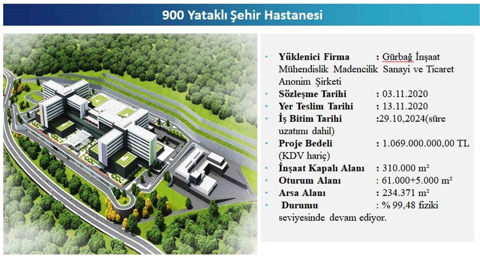 Gelecek Vizyonu: Atakum Devlet Hastanesi