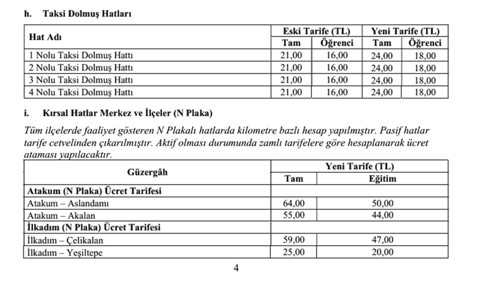 Samsun'da Toplu Taşıma Ücretlerinde Yenilikler Açıklandı