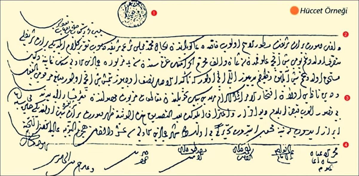 8) Şeriye ve Evkaf Vekaleti, eğitim ve sağlık hizmetlerinde de önemli rol oynamaktadır