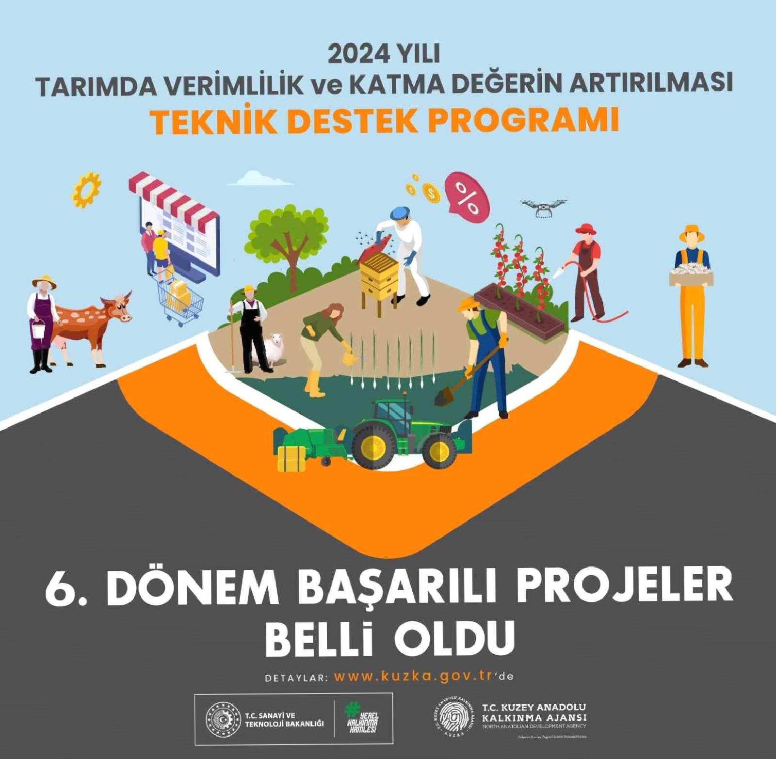 Tarımda Verimlilik ve Katma Değer Artışı İçin Yeni Projeler