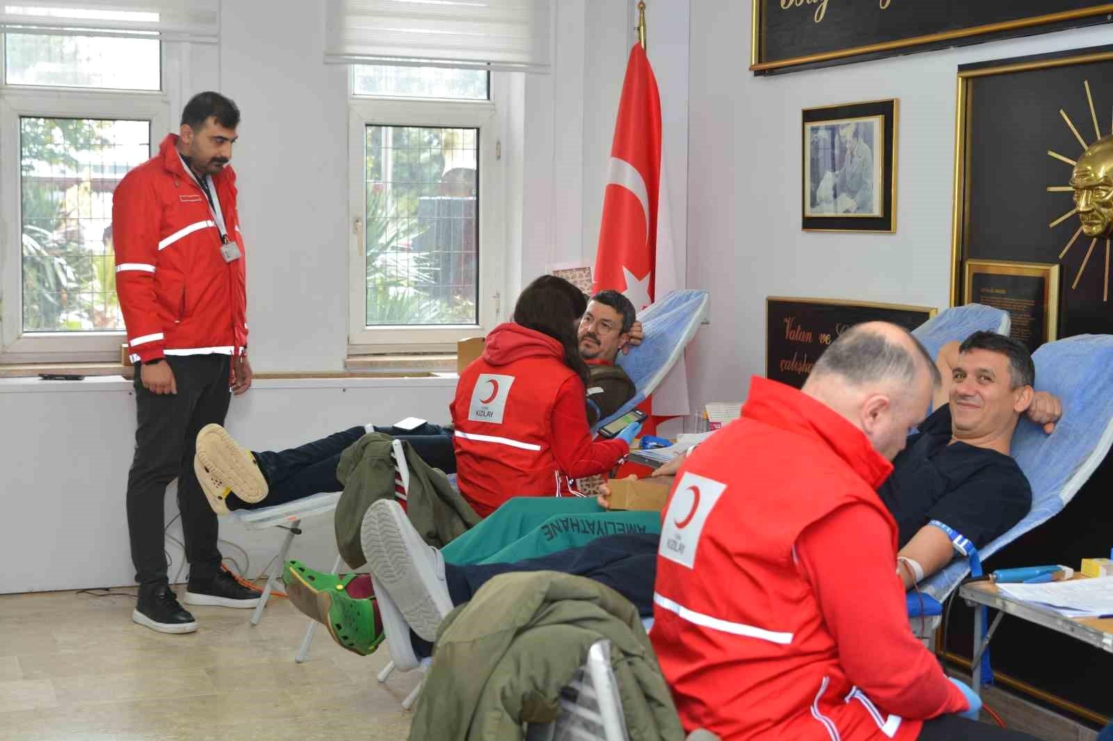 Bağış Kampanyasının Detayları