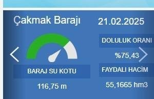 Kar Yağışının Olumlu Etkileri