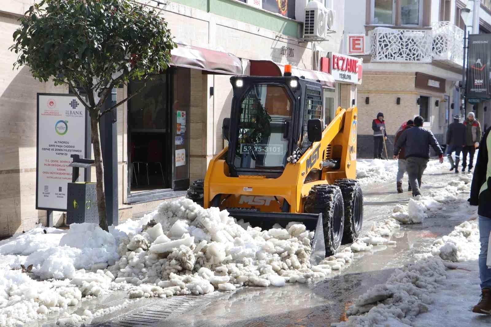 Çalışmaların Kapsamı