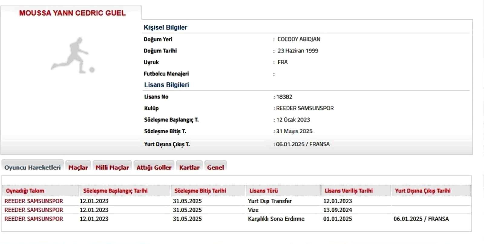 Devre Arası Transfer Süreci