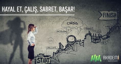 Başarıya Giden Yolda Karşılaşılan Engeller ve Çözüm Önerileri