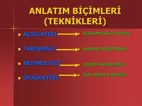 Edebiyatta Anlatım Teknikleri: Kurgudan Gerçeğe