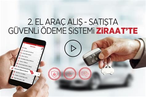 Mobil Ödeme Sistemleri: Dijital Finans ve Güvenli İşlemler