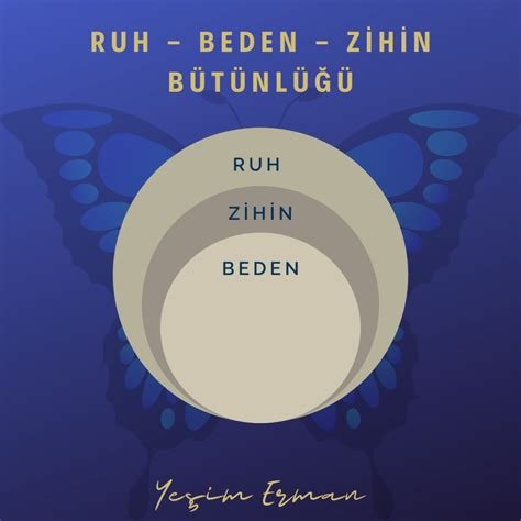 Ruh ve Zihin Dengesini Sağlayan Aktiviteler