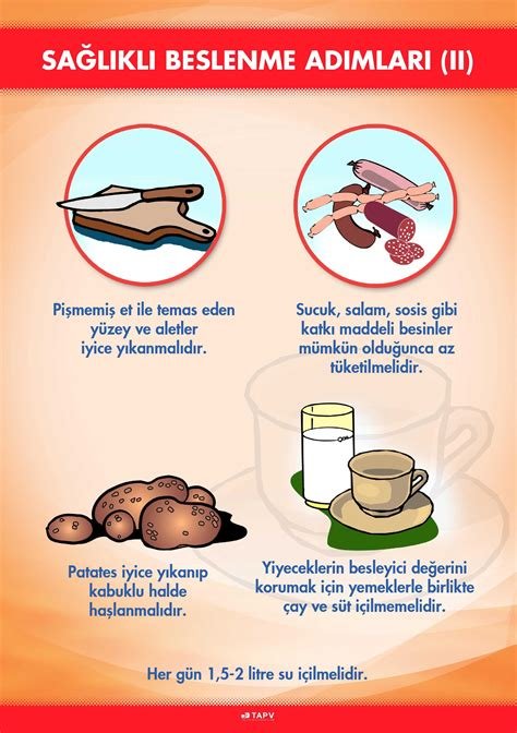 Sağlıklı Beslenme Planı Oluşturmanın Adımları