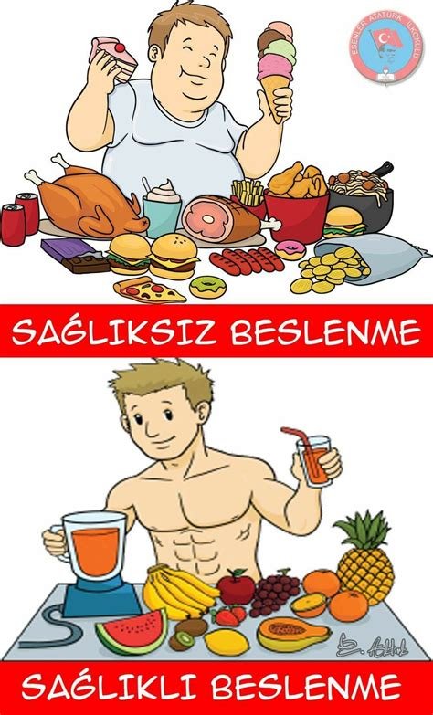 Sağlıklı Yaşam İçin Doğru Beslenme ve Günlük Rutin Önerileri