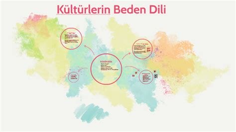 Sanatın Evrensel Dili: Kültürlerarası Etkileşimin İzleri