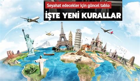 Seyahat Planı Oluşturmanın Altın Kuralları