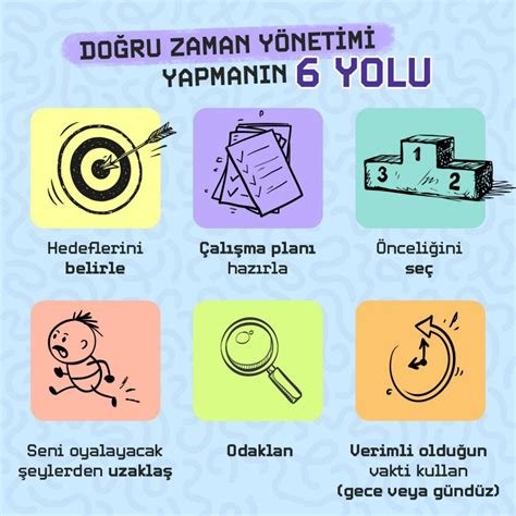 Zaman ve Enerji Yönetimi ile Hedefe Ulaşmanın Yolları